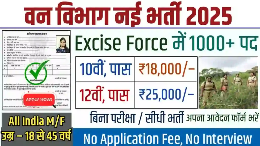 Forest Guard Recruitment