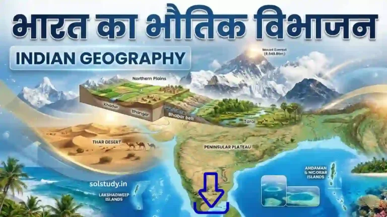 Physical Divisions of India Indian Geography